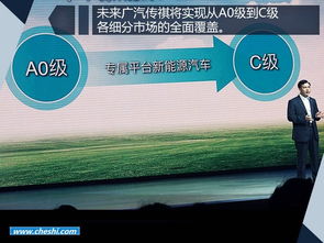 廣汽傳祺全面布局電動(dòng)化 6款新車劍指10萬銷量，核心技術(shù)開發(fā)引領(lǐng)零配件產(chǎn)業(yè)升級(jí)